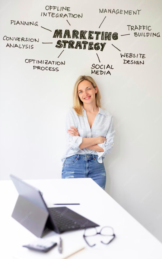 Processo de trabalho neeo para Marketing Digital